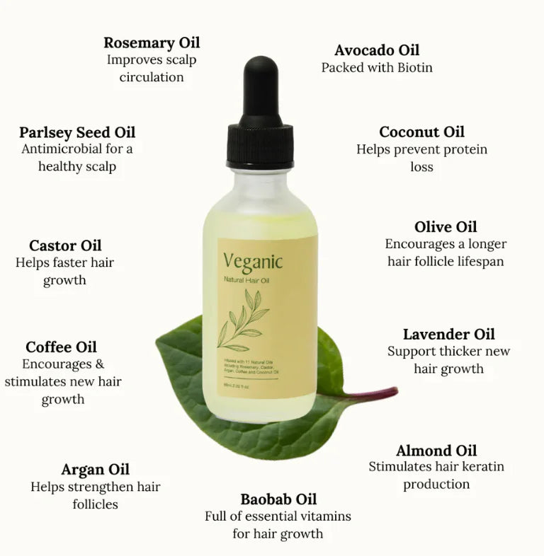 Natural Growth Hair Oil